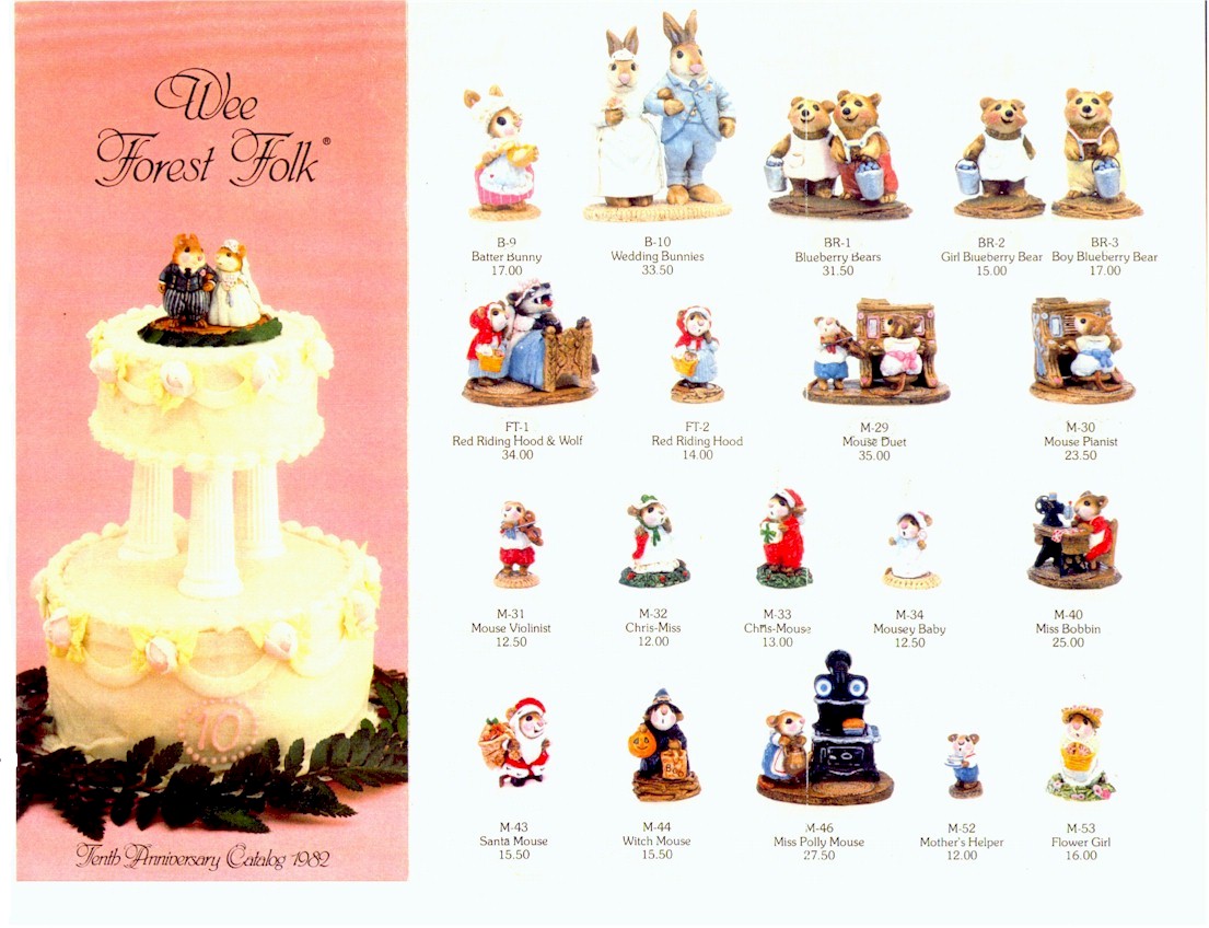 1982 Wee Forest Folk catalogue for collectable gifts facts and history.